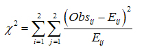 Chi-Square formula